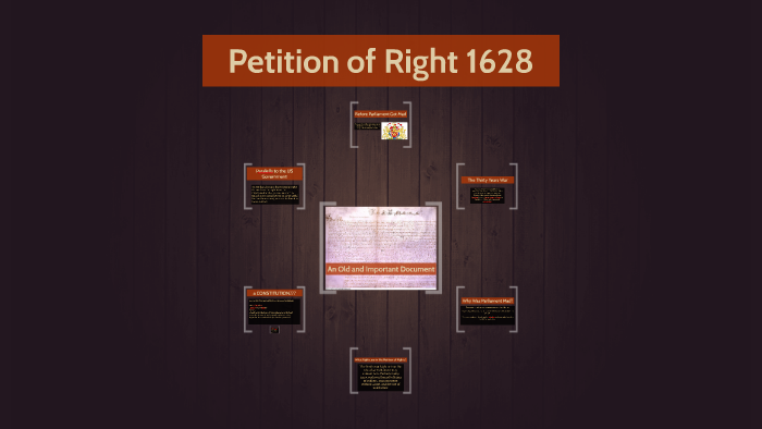 petition of right 1628 simple definition