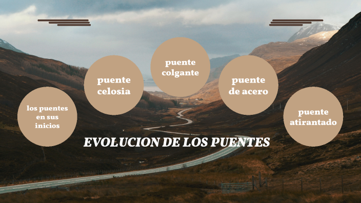 Evoluci n De Los Puentes By VALE ARMY UWU