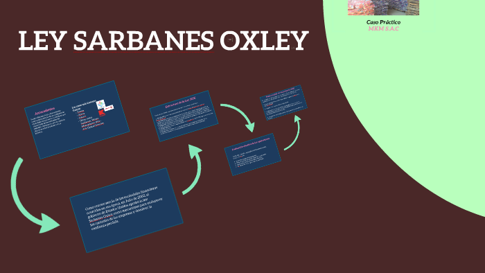 Ley Sarbanes Oxley By Iris Ojeda On Prezi