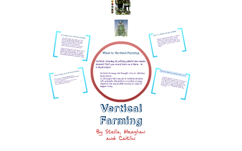 Vertical farming by Stella Sciberras