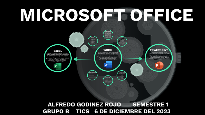 MICROSOFT OFFICE by alfredo godinez on Prezi