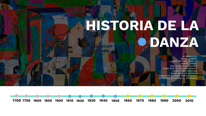 HISTORIA DE LA DANZA by HELEN MILAGROS PEREZ SANCHEZ on Prezi