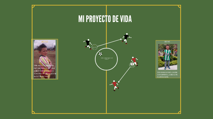 PROYECTO DE VIDA by alejandro reyes clavijo on Prezi