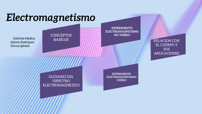 Electromagnetismo by 503 MEDINA GARCIA GABRIELA on Prezi