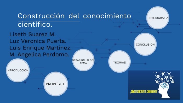 La Construcción del Conocimiento Científico by luis enrique on Prezi