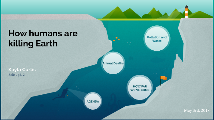 how-humans-are-killing-earth-by-kayla-curtis