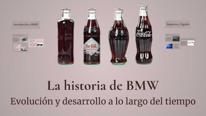 La historia de BMW by jorge muñiz miguez on Prezi
