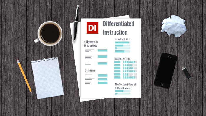 Differentiated Instruction by Mary Ann Linville on Prezi