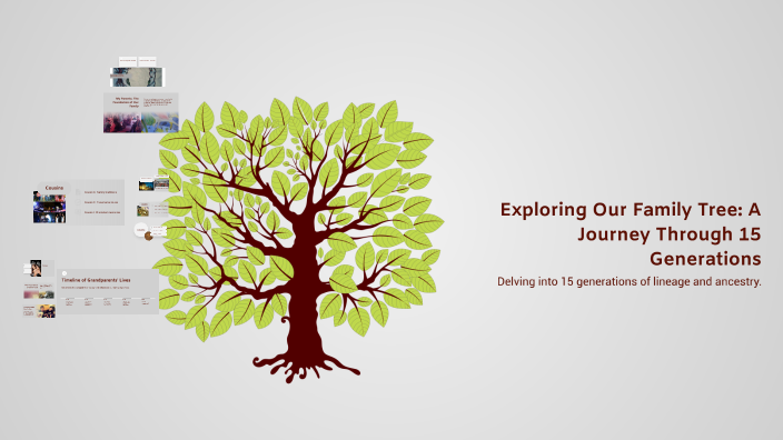 Exploring Our Family Tree: A Journey Through 15 Generations by Peyton ...
