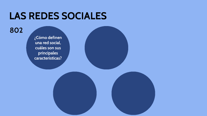 LAS REDES SOCIALES by kevin alejandro espinosa parra on Prezi