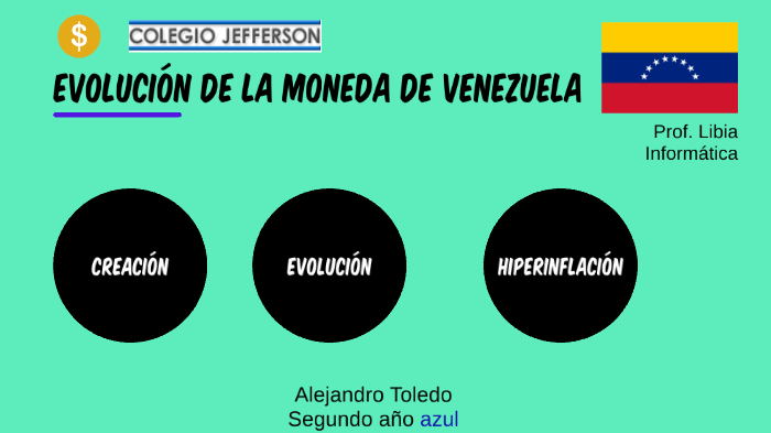 Evolución de la moneda en Venezuela by Alejandro Toledo Worth on Prezi