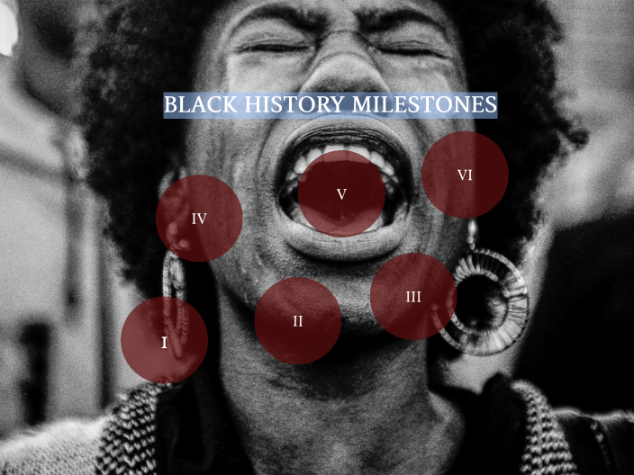 Black History Milestones By Gerda Trei On Prezi