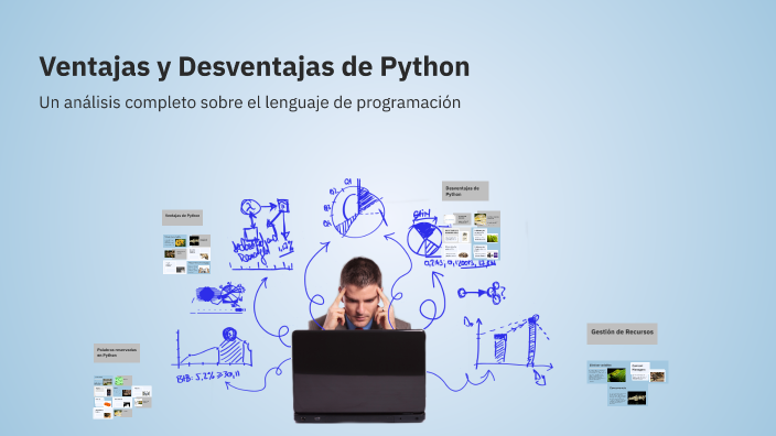 Ventajas y Desventajas de Python by cristian quiroga on Prezi