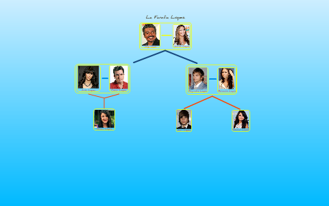 The Lopez Family Tree by Quinton Nespor on Prezi