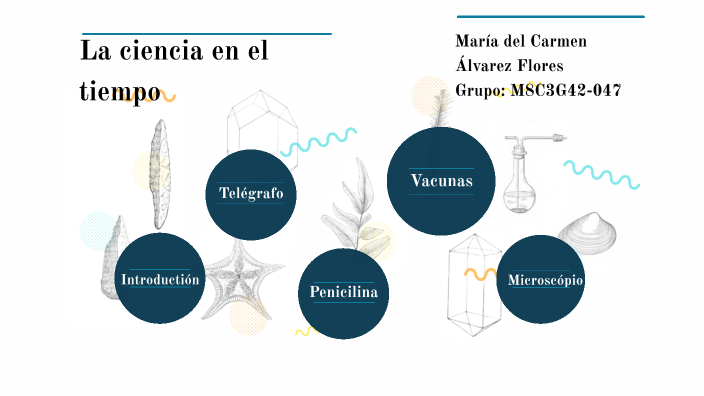 La ciencia en el tiempo by María del Carmen Álvarez Flores on Prezi