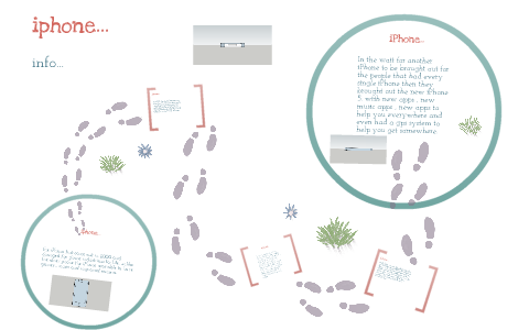 dylans first thing by dylan vandenbos on Prezi