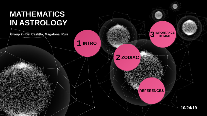 Mathematics in Astrology by clara m