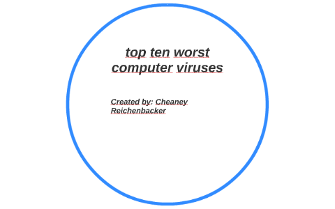 top ten worst computer viruses by Cheaney Reichenbacker on Prezi