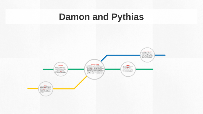 Damon And Pythias By Tyler Eller On Prezi