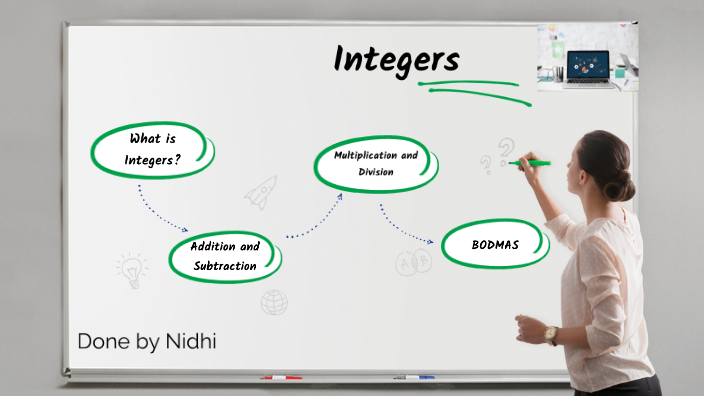 Concept map of Integers by Gayathri Bala on Prezi