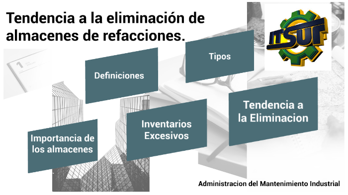 Tendencia A La Eliminación De Almacenes De Refacciones prezi.com