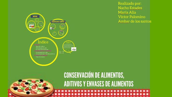 ConservaciÓn De Alimentos Y Aditivos By Diana Abia 6802