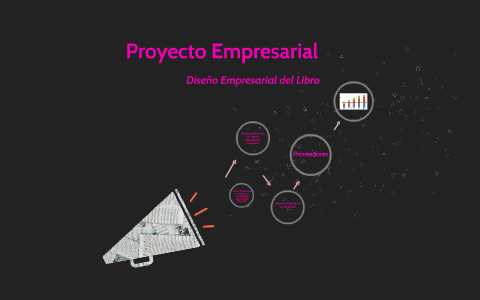 Nuestra Empresa esta onstituida por by francisco188 Lizana on Prezi