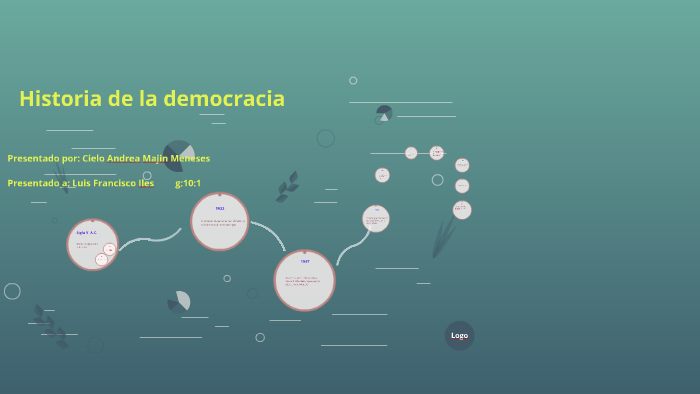 Historia de la democracia by andrea majin on Prezi