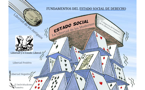 Estado Social de Bienestar como un tipo de Estado Social