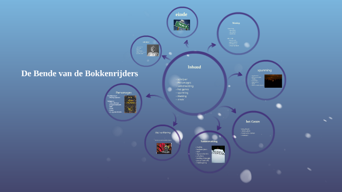 De Bende van de Bokkenrijders by guus Ledeboer on Prezi
