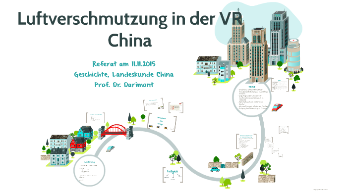 Luftverschmutzung In Der Vr China By Cindy Luong On Prezi Next