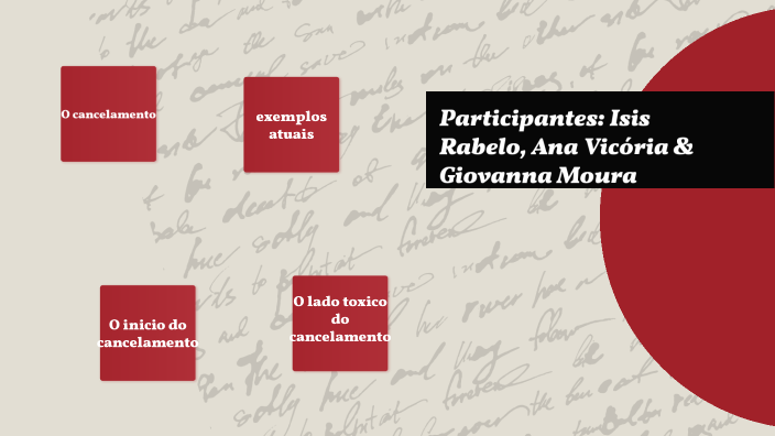 Cultura do cancelamento by Ana Victoria de Freitas Rabelo Rabelo on Prezi