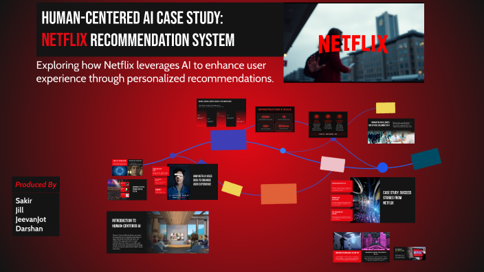 Human-Centered AI Case Study: Netflix Recommendation System by Sakir ...
