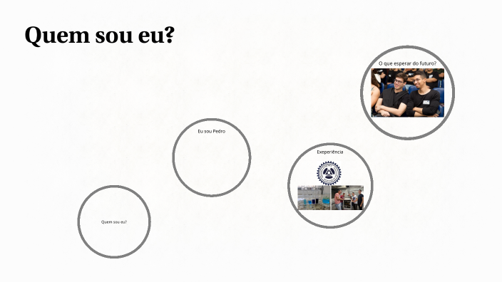 Quem sou eu? by Pedro Vitor on Prezi