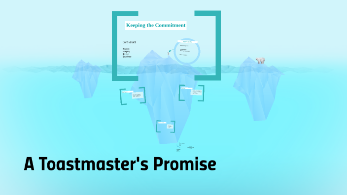my presentation by Abinesh M on Prezi