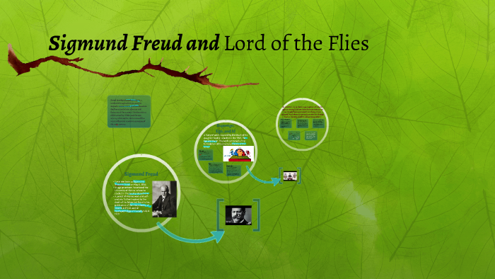 lord of the flies freud essay