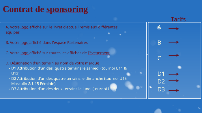 Modèle De Contrat De Sponsoring Gratuit Word Contrat de sponsoring by Simon Merdrignac on Prezi