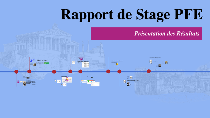 Rapport de Stage PFE by EL MEHDI FENANE on Prezi