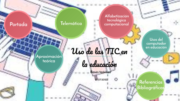 Bases Teóricas Para El Uso De Las Tic En La Educación By Norma Ponce On