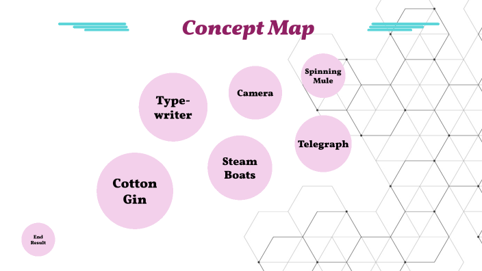 Concept Map by Alice Nash on Prezi