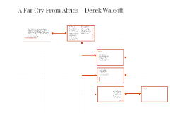 A Far Cry From Africa Derek Walcott By Kristopher Swann