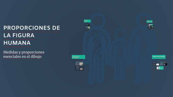 PROPORCIONES DE LA FIGURA HUMANA by Rocio Hilari on Prezi