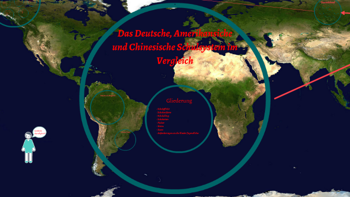 Das Deutsche Amerikansiche Und Chinesische Schulsystem Im V By Mike Rauth