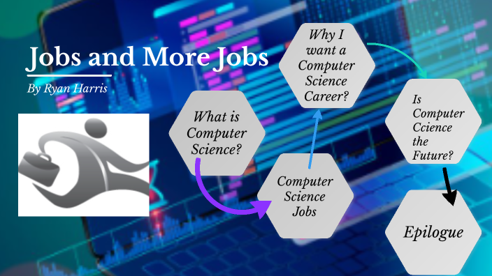 Computer Science: The Evolution of Jobs by Ryan Harris on Prezi