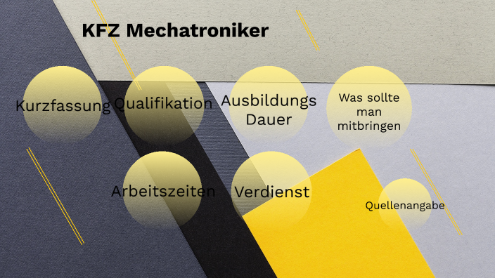 stellenanzeige kfz mechatroniker