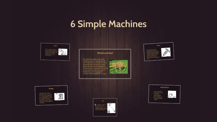 6 Simple Machines by Abundio avila on Prezi