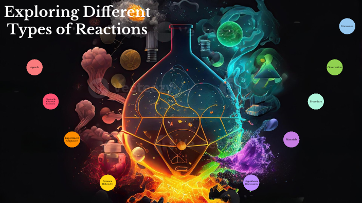 Exploring Different Reactions by Adrienne Moss on Prezi