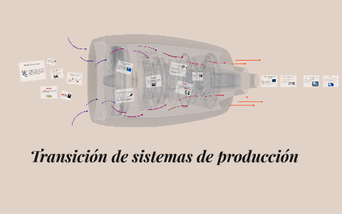 Transición de sistemas de producción by Jessica Cabrera on Prezi