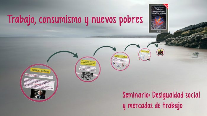 Trabajo, consumismo y nuevos pobres by Acmed Díaz Fernández on Prezi
