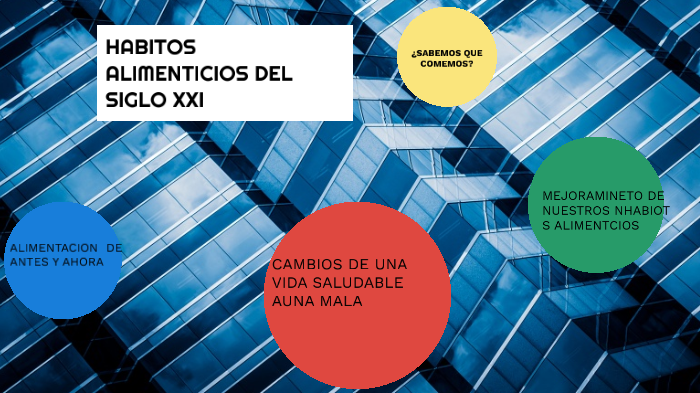 habitos alienticios by manuel melendez on Prezi